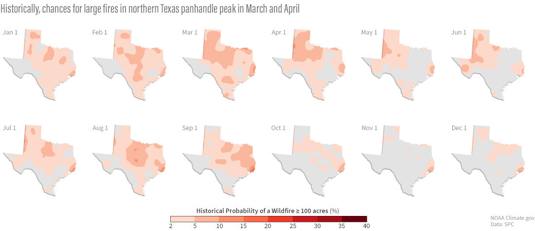 Small maps of Texas showing historical fire risk at the start of each month