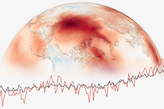 Map of Arctic 2021 temperature anomalies with time series graph overlay across globe