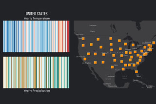 Thumbnail image for Tools & Interactives - "Climate Stripes" by U.S. State and County