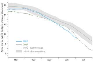 Map image for Arctic Sea Ice Shrinking Rapidly