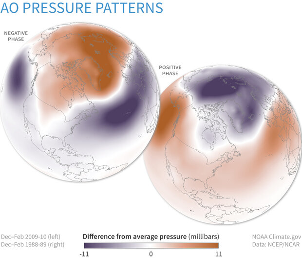 Large map image for ARCTIC OSCILLATION
