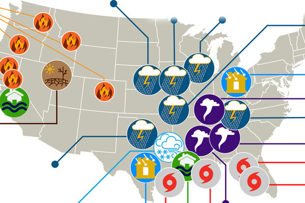 US map with icons showing the location of disasters
