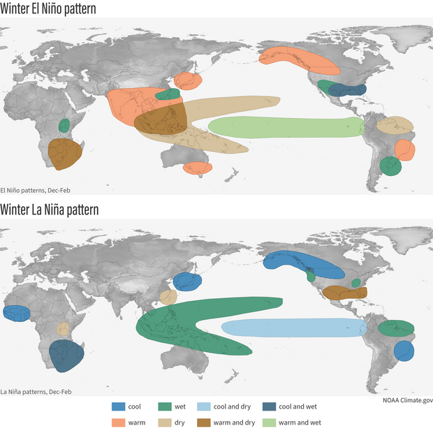 A pair of stacked maps showing the common impacts of El Nino and La Nina on winter (December through February) climate across the globe. Different colors indicate if an area is more likely to be cool, warm, wet, dry, cool and dry, warm and dry, cool and wet, or warm and wet, compared to average.