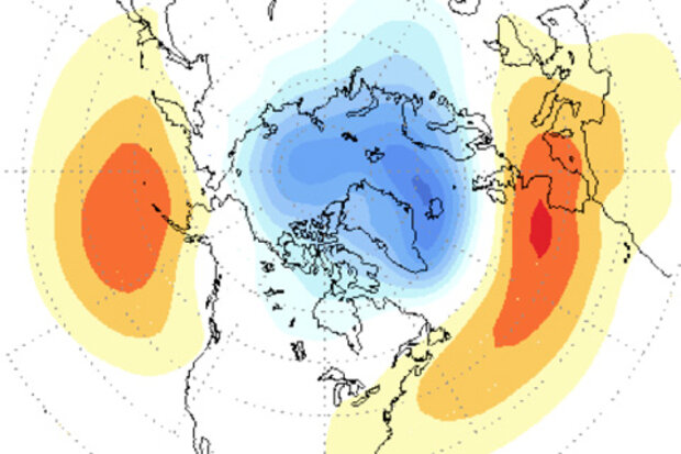 Map of pressure patterns over North Pole during positive AO