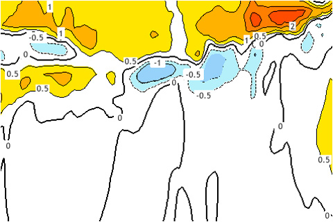 January ENSO update: The little engine that couldn't quite