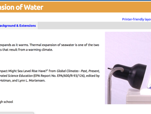 Thermal Expansion of Water