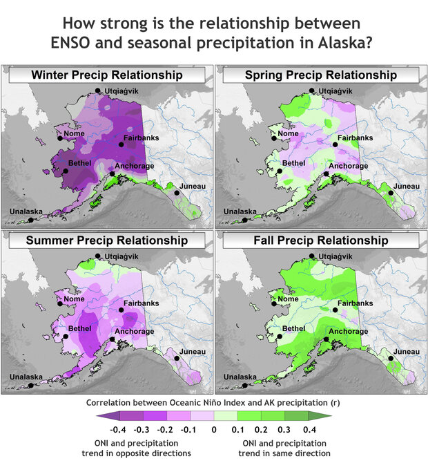 Maps of Alaska for each season showing the strength of the connection between ENSO and average precipitation