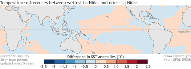 SPEAR La Nina SST difference maps 