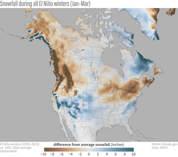 Map of North America snow anomaly patterns during El Niño winters