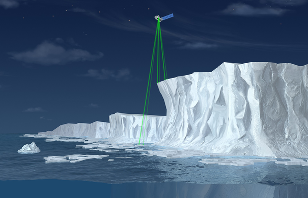 Satellite with lasers pointing down to a large slab of ice