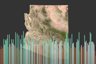 Map image for Western drought 2021 spotlight: Arizona
