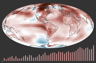 Map of 2023 global temperature combined with a bar graph