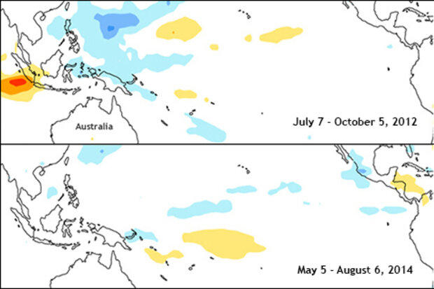 Image of Outgoing Longwave Radiation (OLR) anomalies (departures from average) for early July - early October 2012 and for early May - early August 2014.